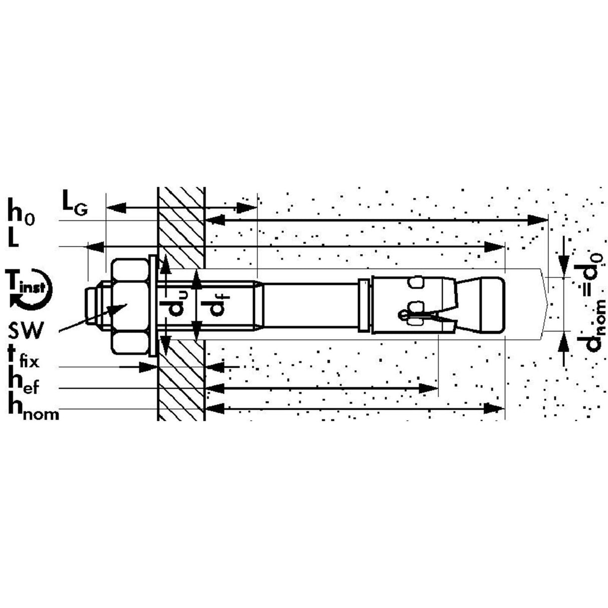 Mungo M2 Bolzenanker mit U-Scheibe und GreenTec Zink beschichtung