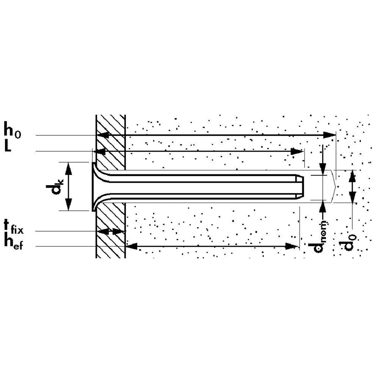 Mungo Expressnagel Blitznagel MEN verzinkt