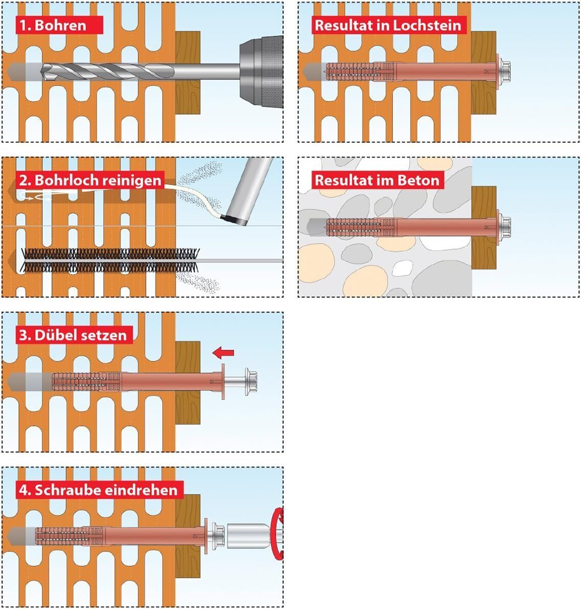TOX Rahmendübel Fassad Pro SK mit verzinkter Senkkopfschraube
