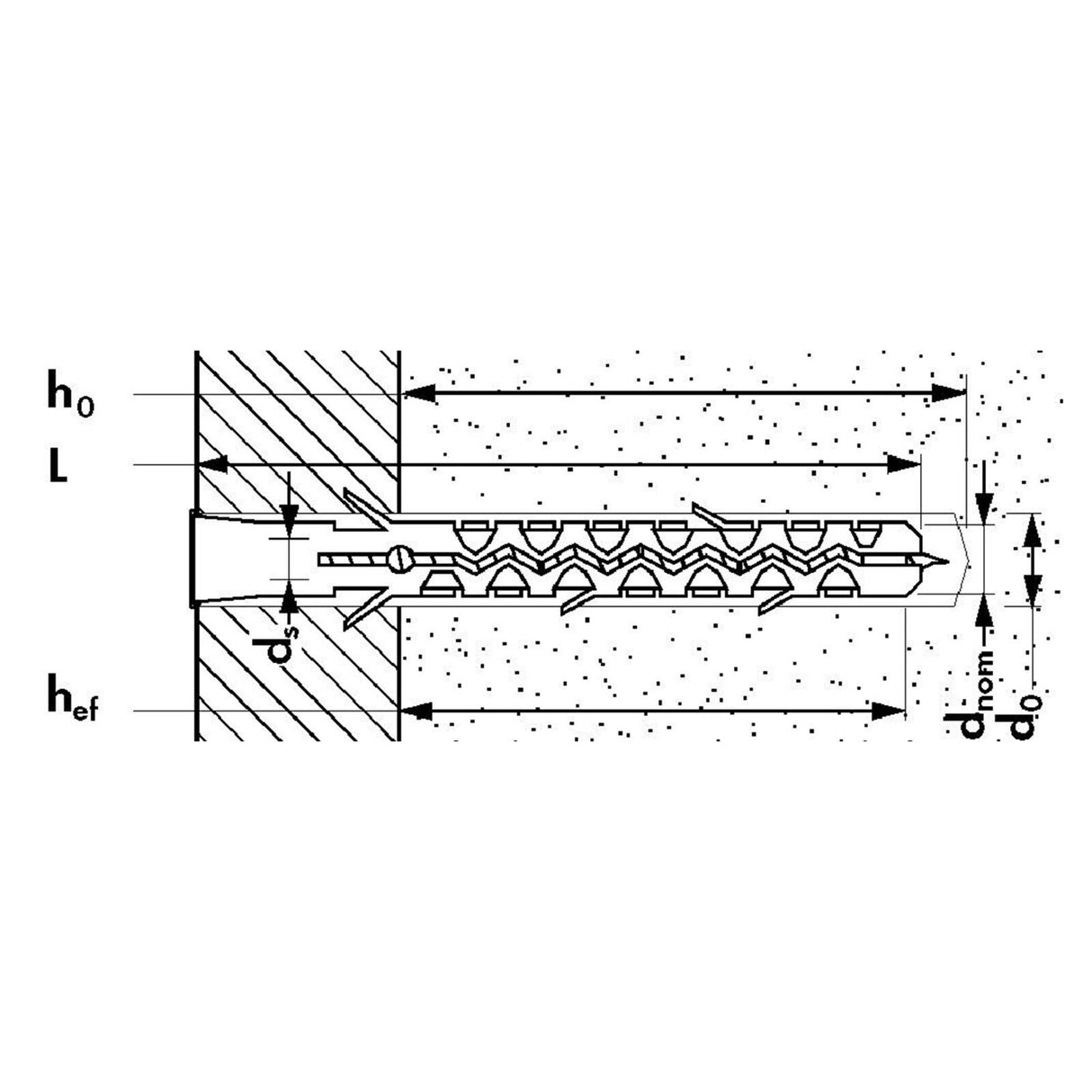 Mungo Lochsteindübel ML Langdübel 6x60 8x80 10x90 10x120 14x120