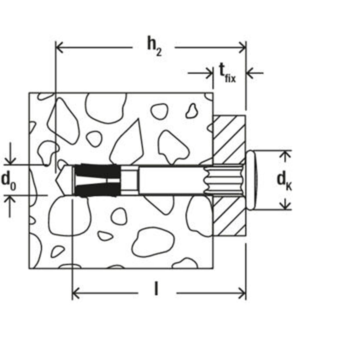 fischer Nagelanker FNA II Einschlaganker