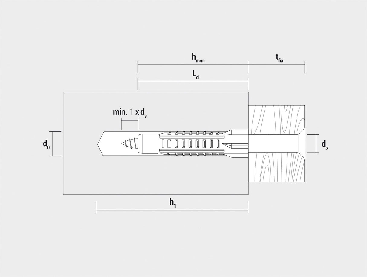 CELO Mehrzweckdübel MZ Universaldübel ohne Rand für Voll- und Hohlraum- Material