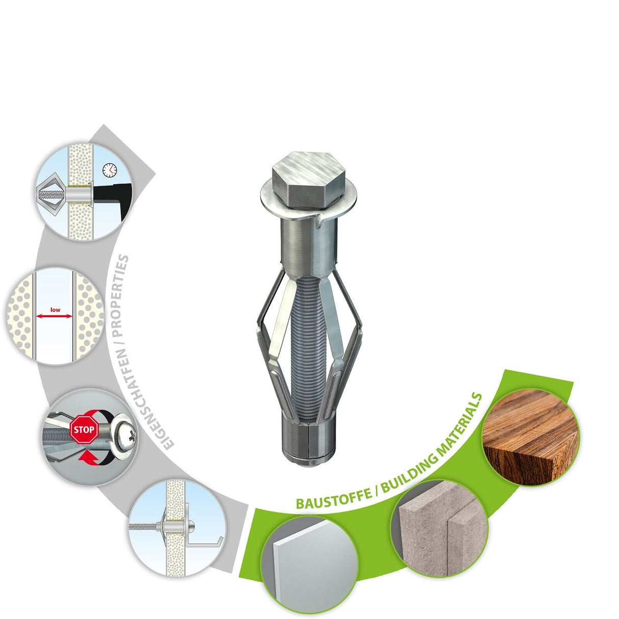 TOX Metall Hohlraumdübel Acrobat für Plattenbaustoffe