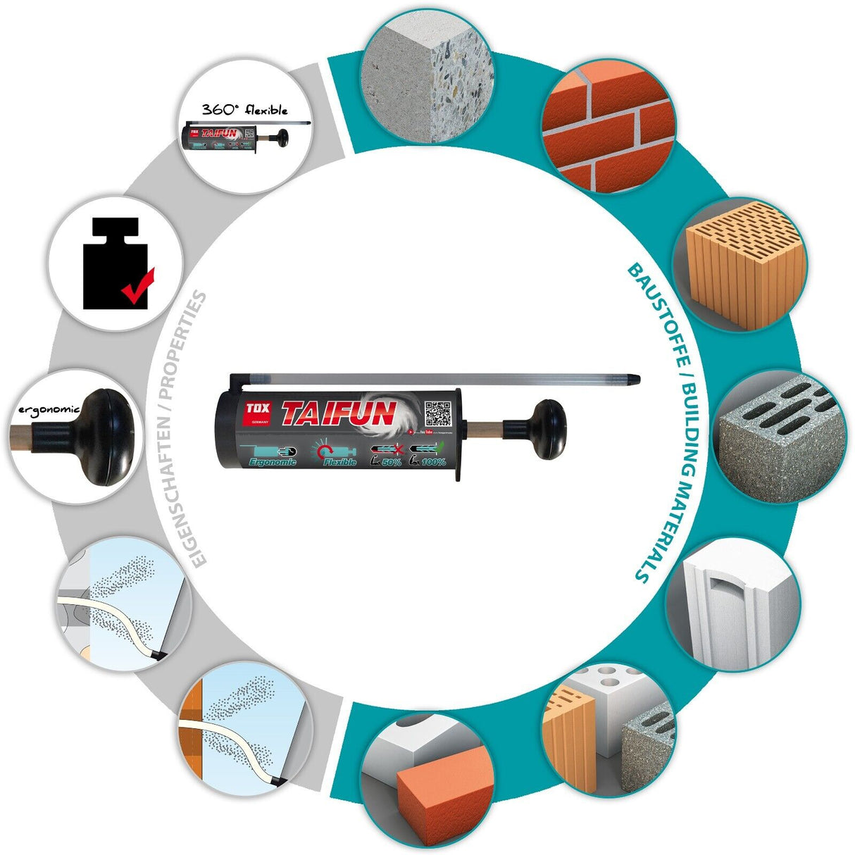 Tox TAIFUN Ausbläser Bohrstaubentferner Bohrlochreiniger