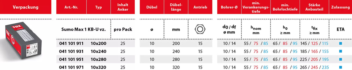 TOX Sumo Max 1 KB-U Betonschraube mit Sechskantkopf mit Bauscheibe Stahl vz.