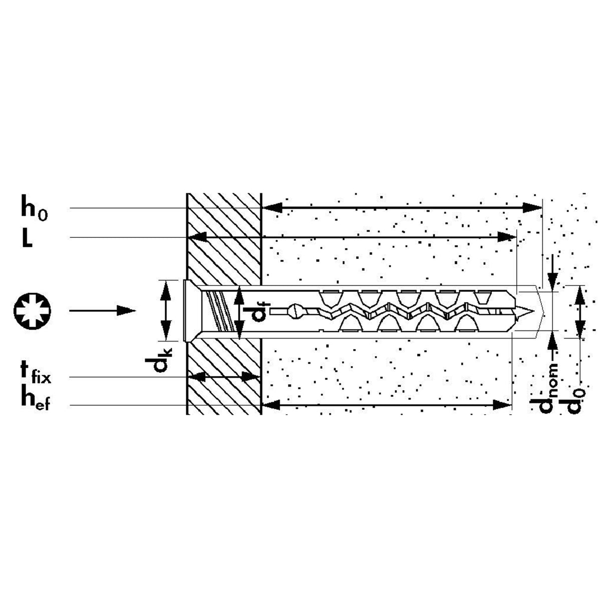 Mungo MNA-S Nageldübel mit Senkkopf und Senkkopfkragen