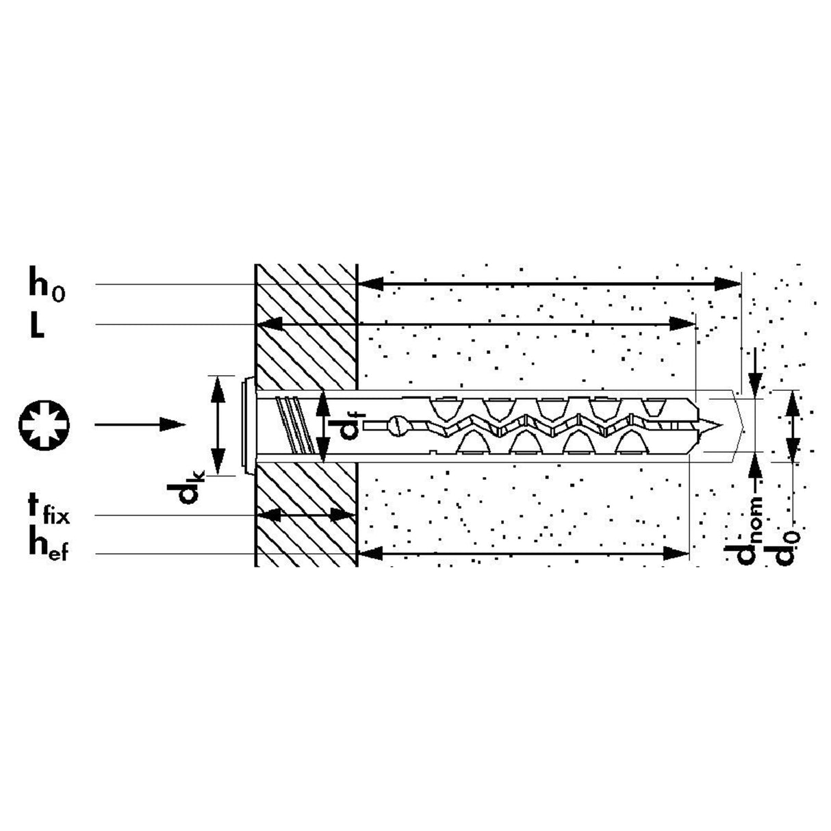 Mungo MNA-Z Nageldübel mit Senkkopf und zylindrischem Kragen