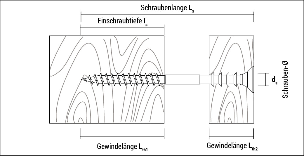 CELO Justierschraube Distanzschrauben Abstandsschrauben Torx verzinkt 6mm