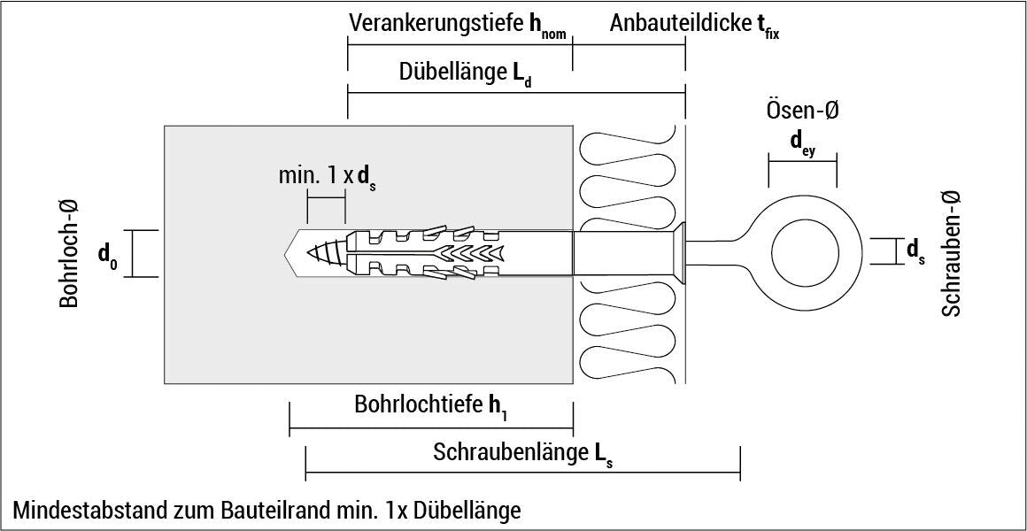 CELO Gerüstdübel GR Ø 14 für Gerüstbefestigungen nach DIN 4420 70mm bis 185mm