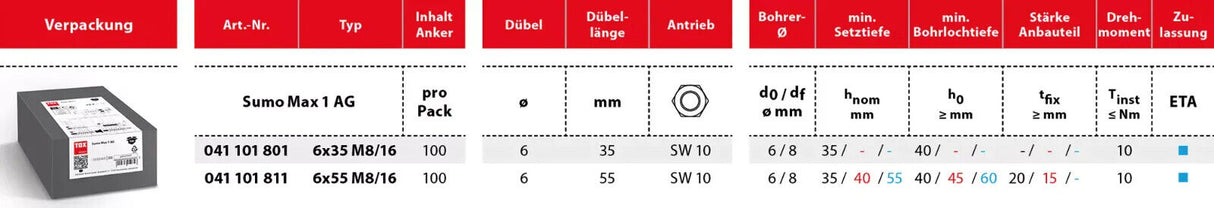 TOX Sumo Max 1 AG Betonschraube mit Anschlussgewinde Stahl verzinkt