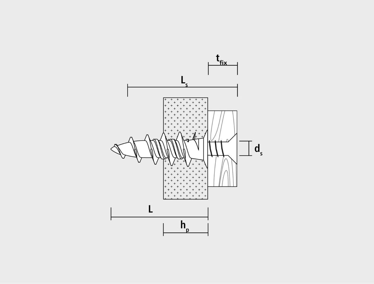 CELO GKDZ Metall Gipskartondübel Hohlraumdübel Hohlwanddübel Rigips o. vorbohren