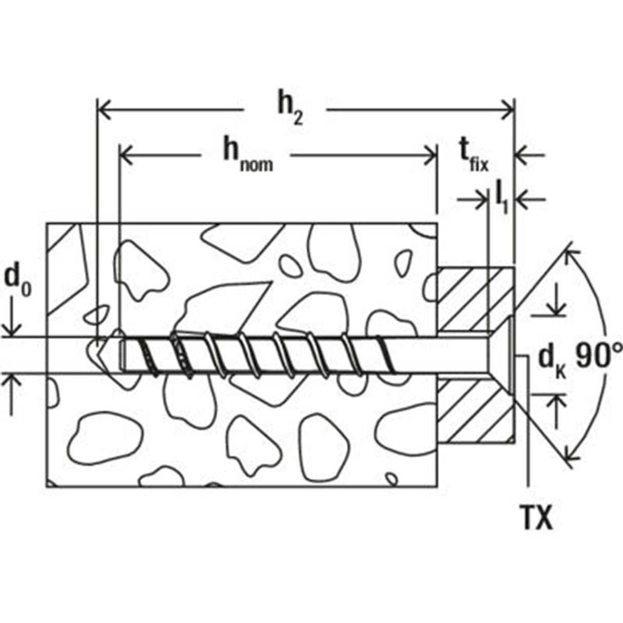 Fischer Betonschraube UltraCut FBS II SK mit Senkkopf