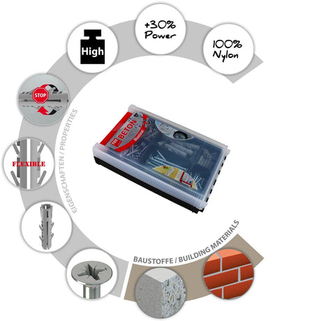 TOX Monteur Beton Dübelset inkl. Schrauben mit 136 Teilen