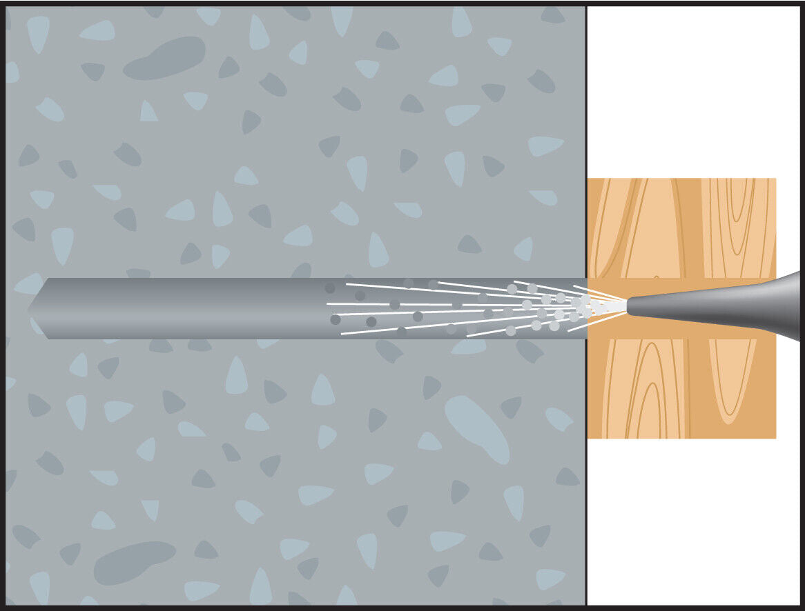 CELO Blitznagel BN Blitzanker Expressnagel Spannstift 6/30 bis 8/150