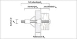 CELO HRM Metall Hohlraumdübel M4 - M8 Metallspreizdübel Rigipsdübel Spreizdübel