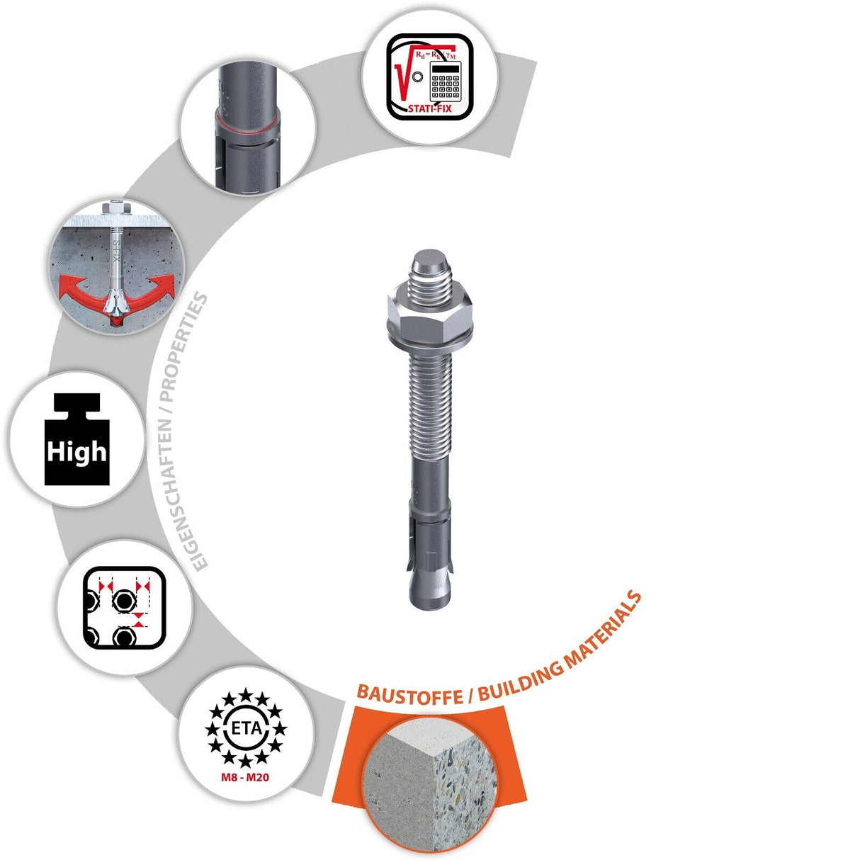 TOX Bolzenanker S-FIX Plus mit 2 Verankerungstiefen Option 7 verzinkt