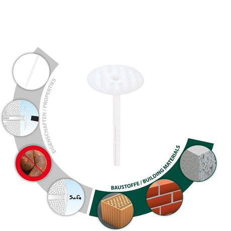 TOX Dämmstoffdübel Husky für WDV Befestigungen bis 180mm