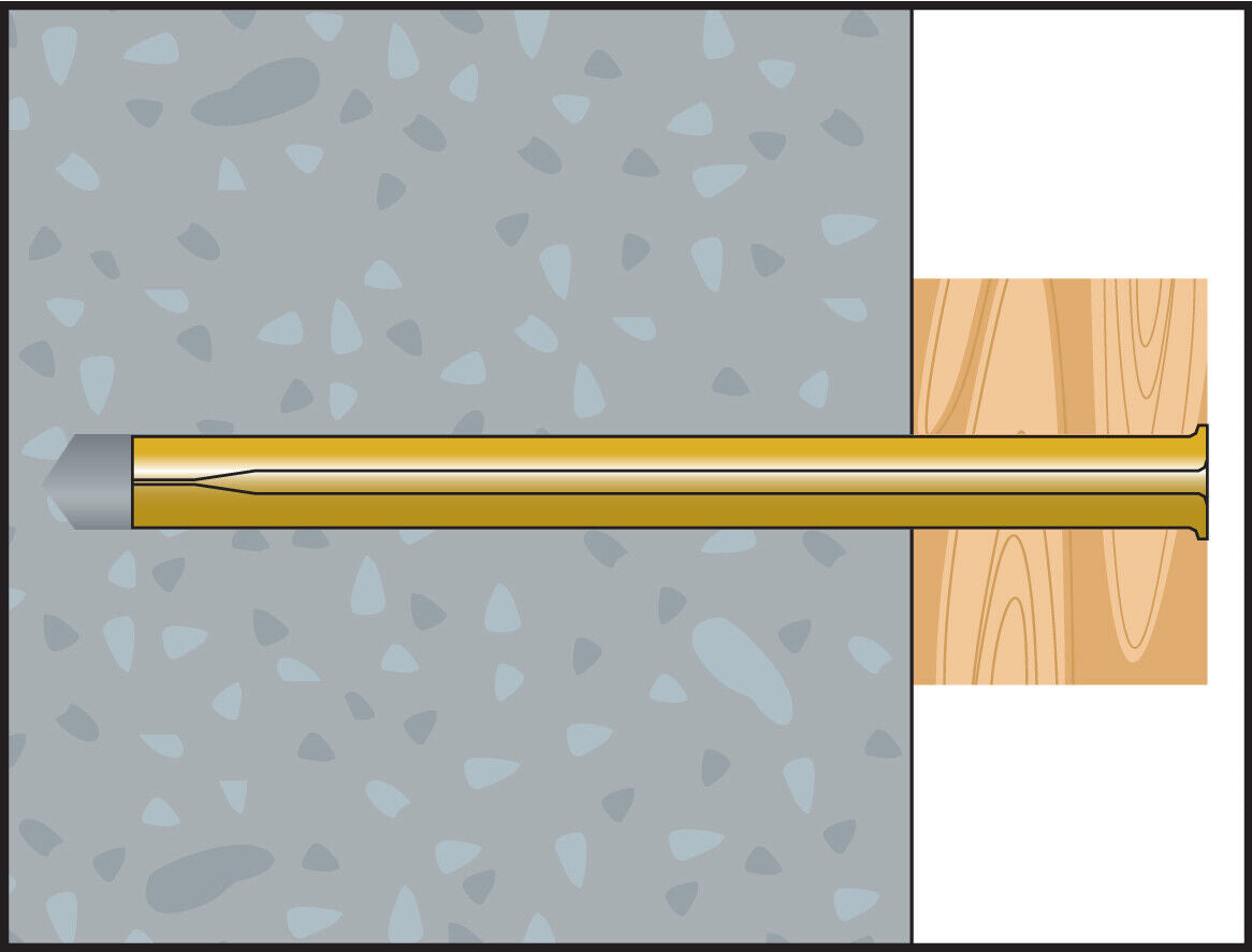 CELO Blitznagel BN Blitzanker Expressnagel Spannstift 6/30 bis 8/150