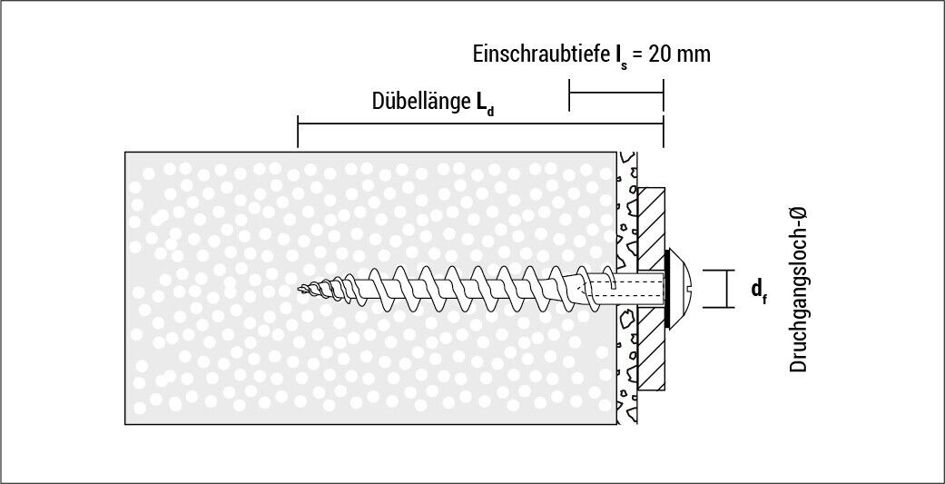 CELO Isolierplattenschraubdübel IPSD 80 WDVS Befestigung Dämmstoffdübel