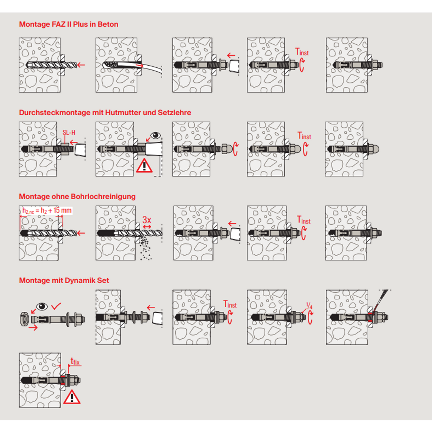 Fischer FAZ II Plus R A4 Edelstahl Bolzenanker V4A