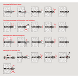 Fischer Bolzenanker FAZ II Plus gvz. Schlaganker