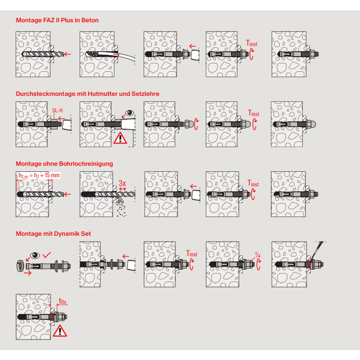 Fischer FAZ II R A4 Edelstahl Bolzenanker V4A