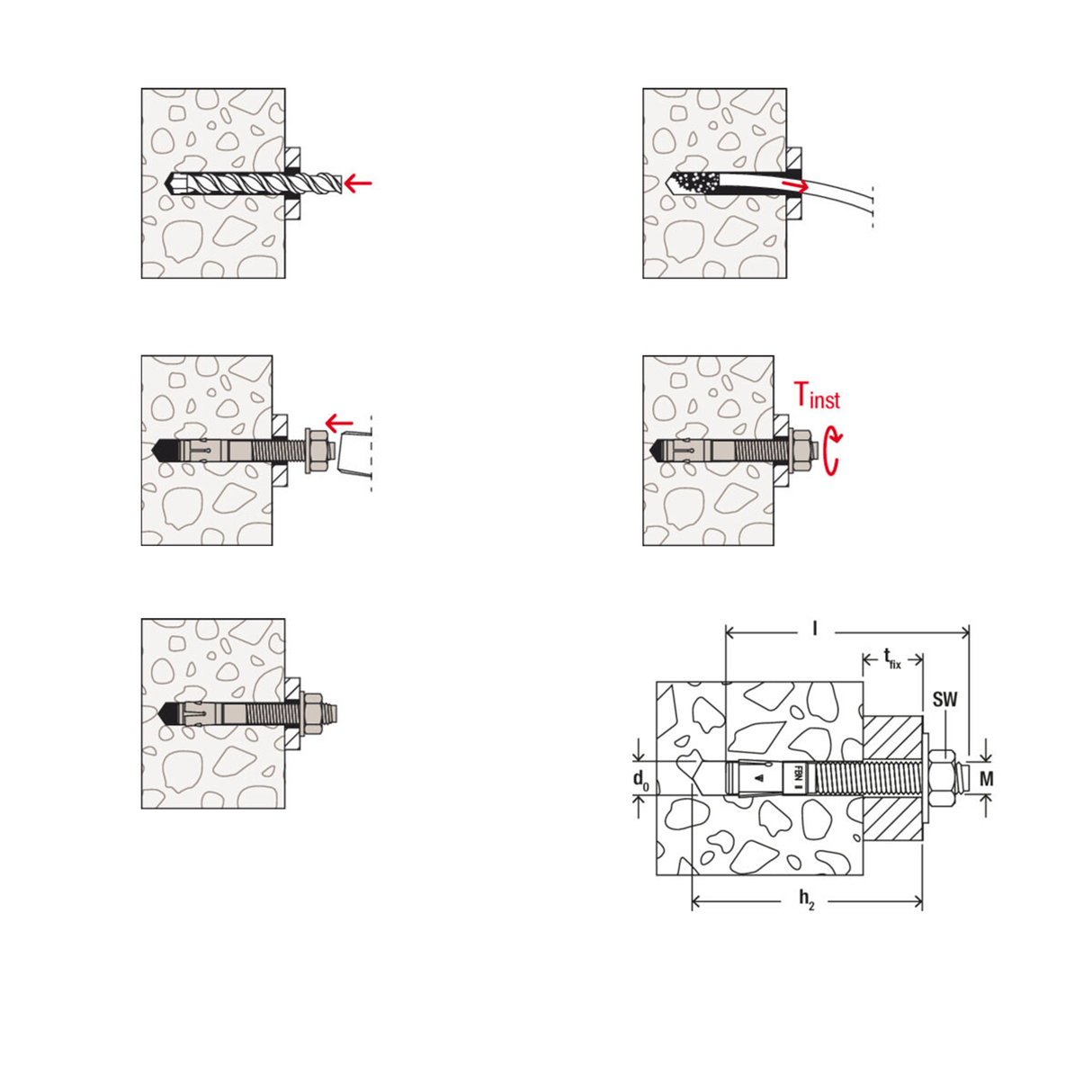 Fischer FBN II GS Bolzenanker mit großer Scheibe verzinkt