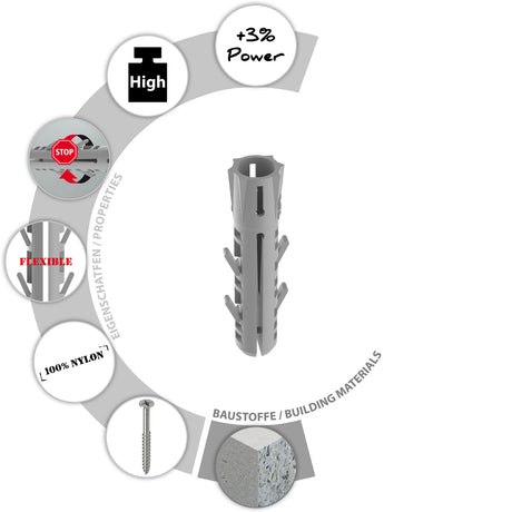 TOX Spreizdübel Barracuda 5/25 6/30 10/50 12/60 14/70 16/80 100%Nylon Dübel