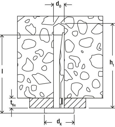 Fischer FDZ II 6/5 & 6/35 Deckennägel Stahl galvanisch verzinkt