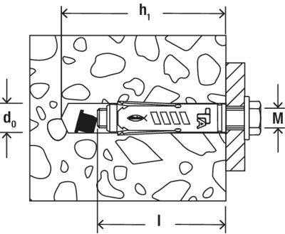 fischer Schwerlastanker TA M6 M8 M12 galvanisch verzinkt Stahl Schwerlastdübel
