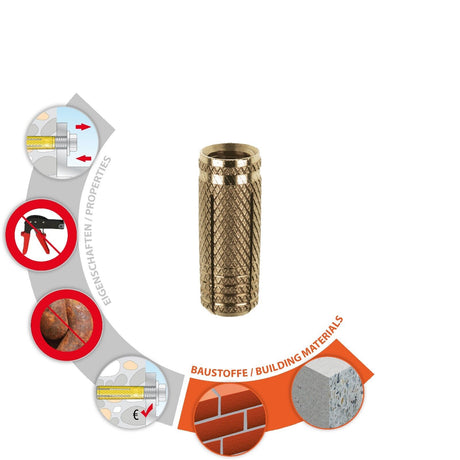 TOX METRIX Messingdübel Schwerlastdübel Spreizdübel