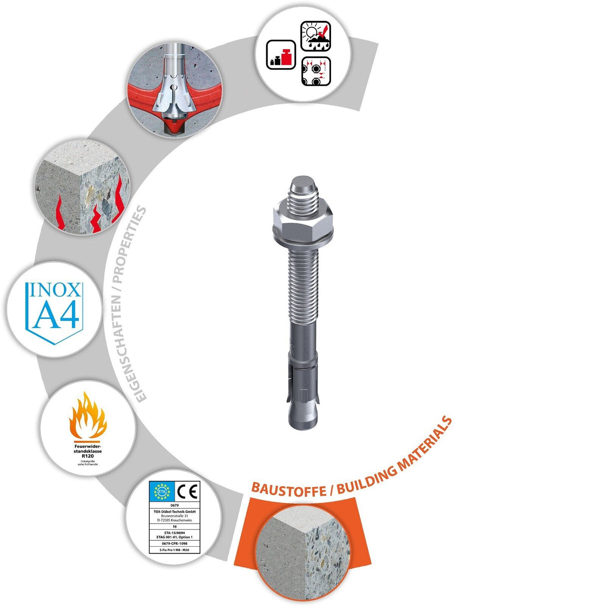 TOX S-Fix Pro 1 A4 Edelstahl Bolzenanker Schwerlastdübel Option 1