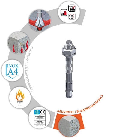 TOX S-Fix Pro 1 A4 Edelstahl Bolzenanker Schwerlastdübel Option 1