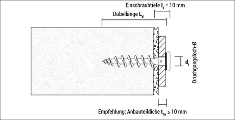 CELO Isolierplattenschraube IPS-H 55 WDVS Befestigung Dämmstoffdübel